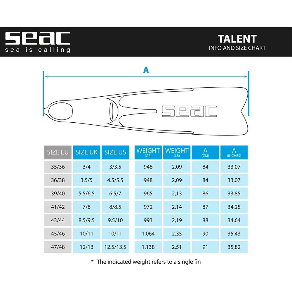 Palmes De Plongée Et Apnée SEAC Talent Black - Pales Réduites Pour Agilité, Neuves Avec Étiquettes