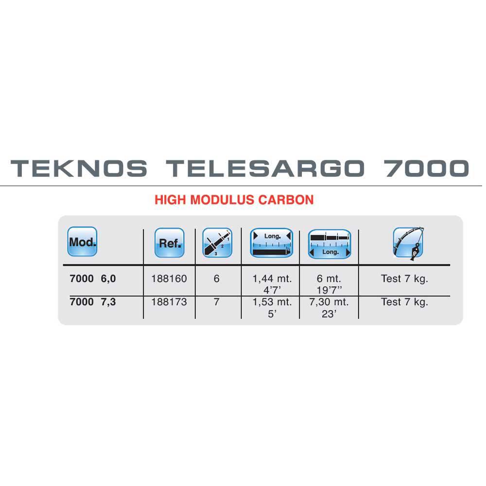 Teknos Telesargo 7000 Surfcasting Rod