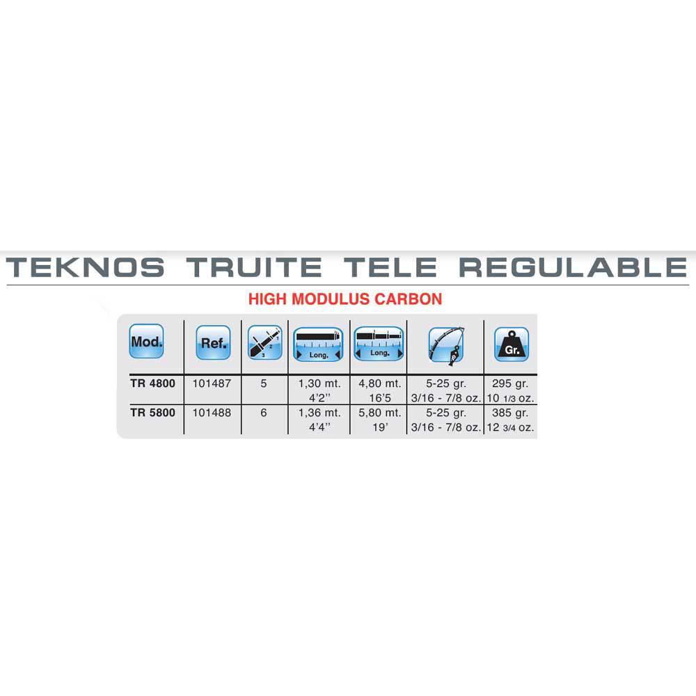 Teknos Truite Tele Regulable Surfcasting Rod