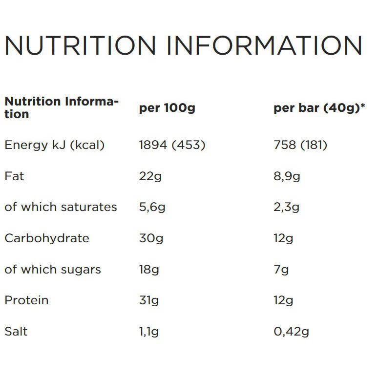 Powerbar Proteïna Natural 40g 24 Unitats Salat Cacauet Cruixent Energia Bars Caixa