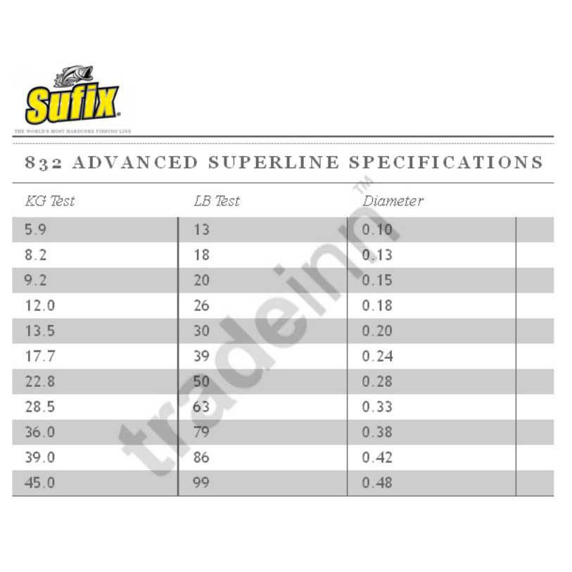 Sufix Advanced Superline 120 M 832 Advanced Superline 120 M