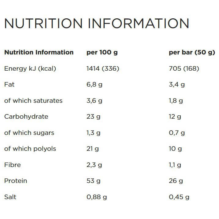 Powerbar Protein Plus 52% 50g 20 Enheder Chokolade Nødder Energi Barer Boks
