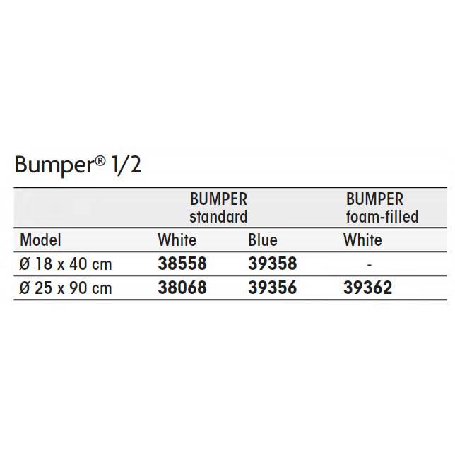 Plastimo Bumper 200 1/2 200