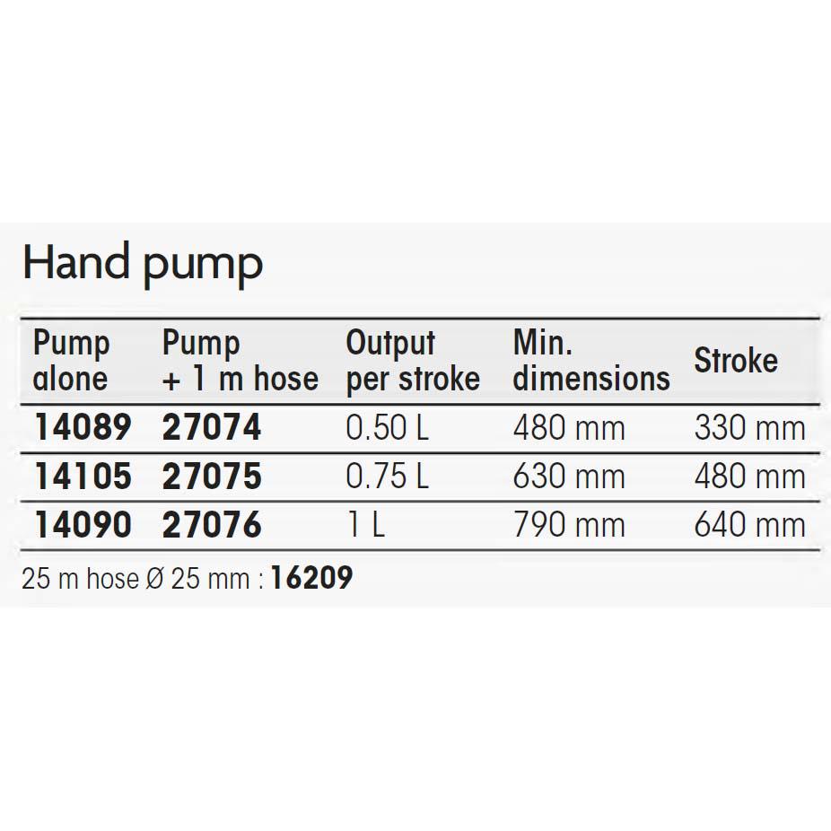 Plastimo Hand Air Pump