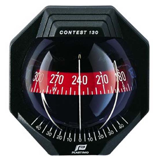 plastimo-contest-130