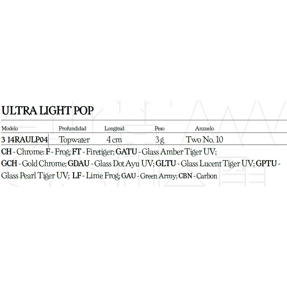 Rapala Ultra Light Popper 40 Mm 3g