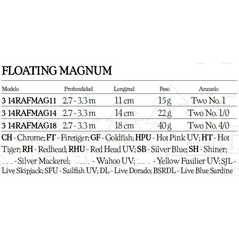 Rapala Magnum Floating Elritze 110 Mm 15g