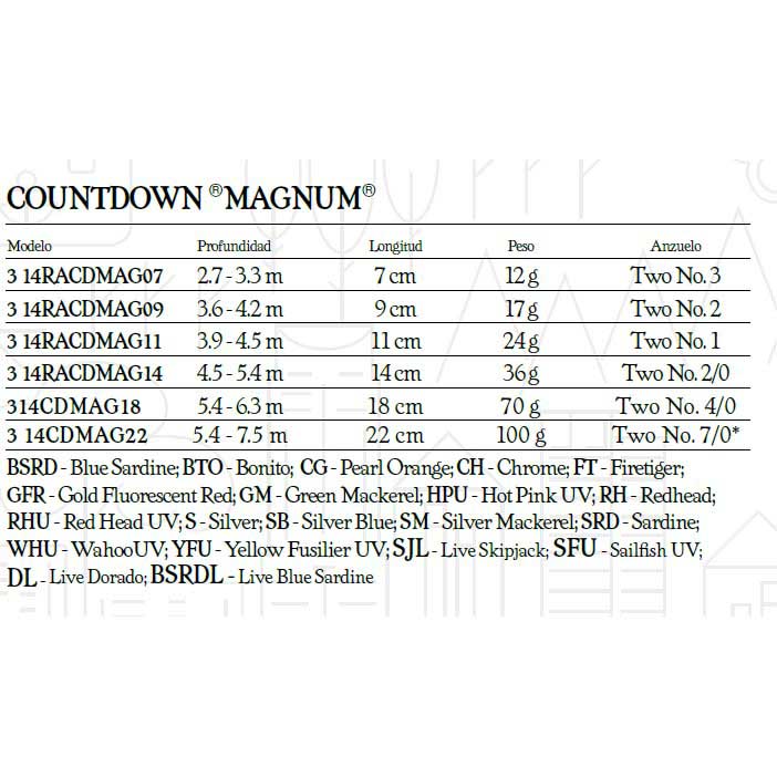 Rapala Pesciolino Countdown Magnum Sinking 110 Mm 24g