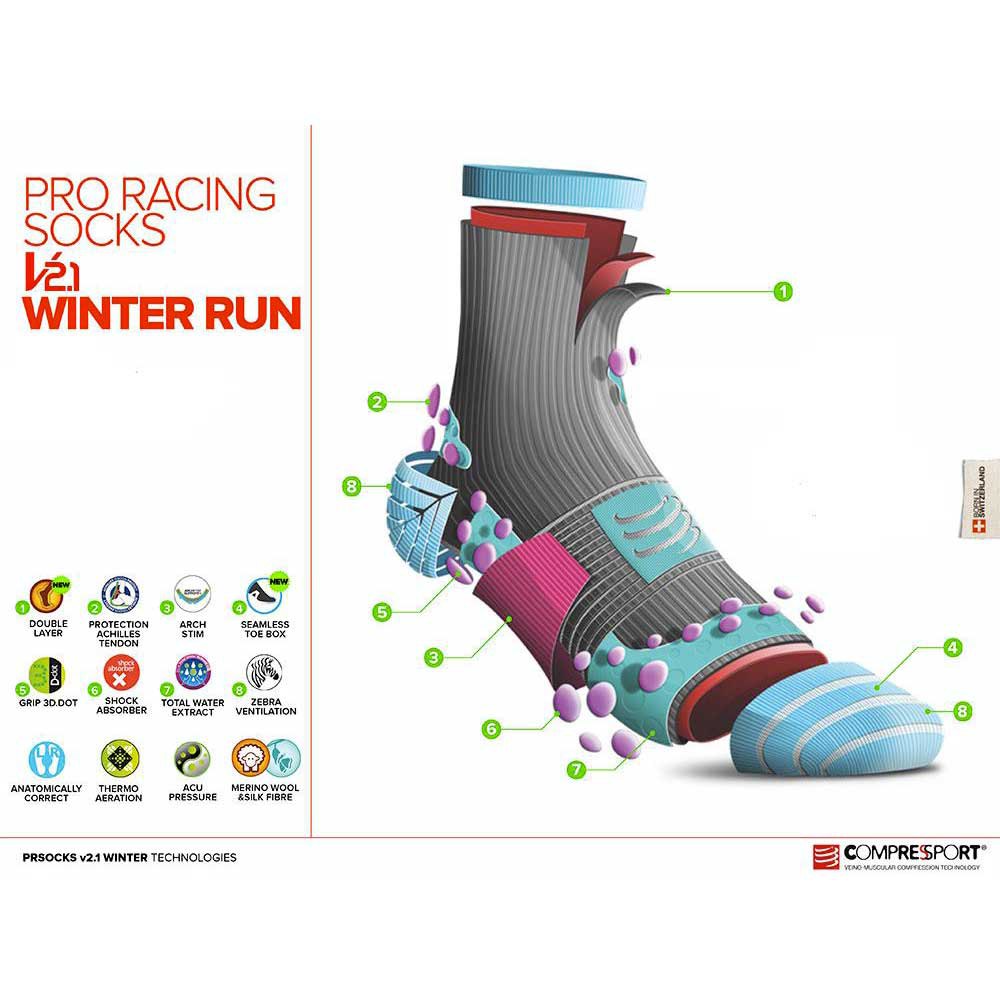 Compressport Pro Racing v2.1 Winter Run Sokken