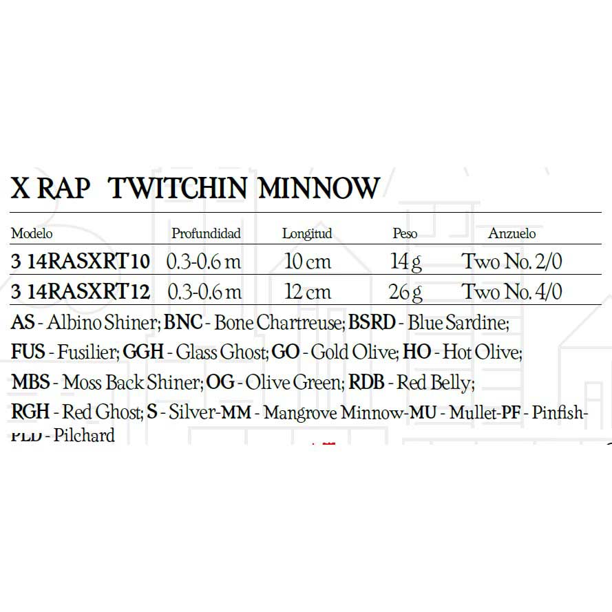 Rapala X-Rap Twitchin Minnow Sinking Stickbait 100 mm 14g