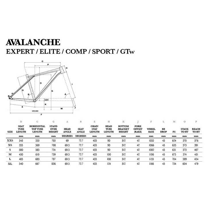 GT Avalanche Comp 27.5 2017 MTB Bike
