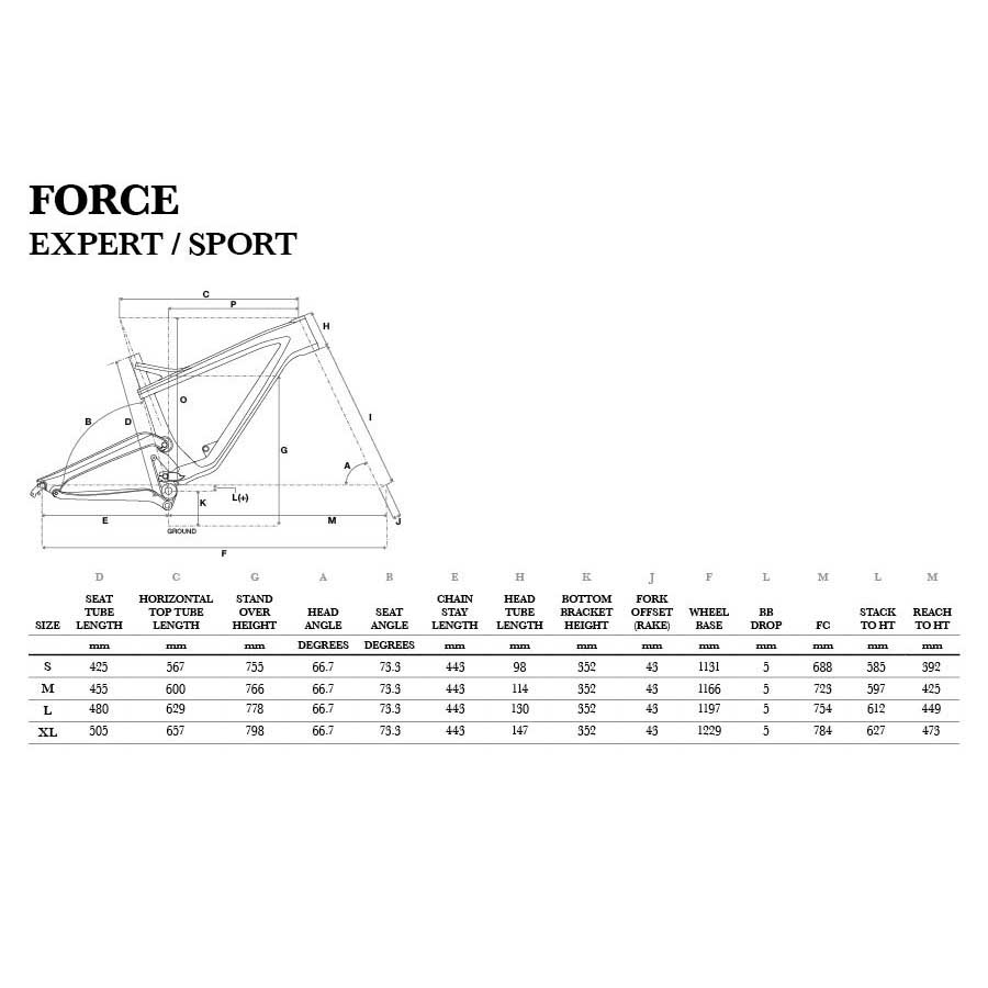 GT Force Alu Expert 27.5 2017 MTB-Fiets