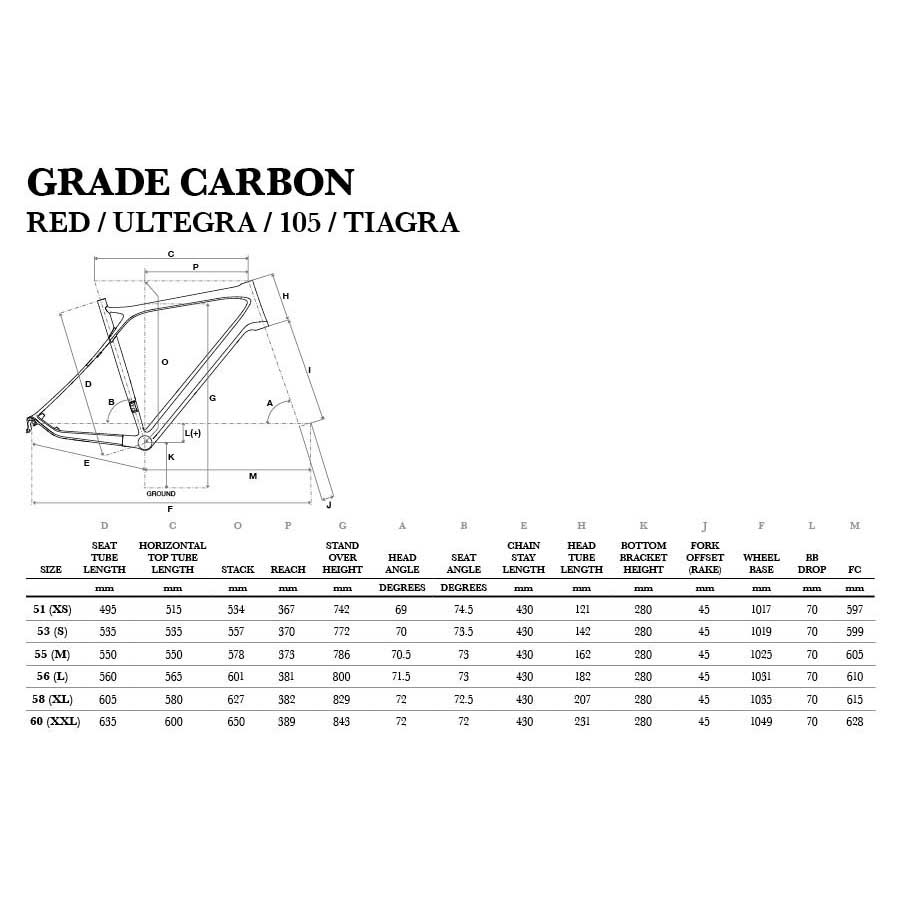 GT Grade Carbon 105 Rennrad
