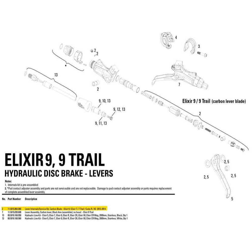 Avid Lever Internals/Service Kit Elixir 9/7/7 Trail/Elixir Code-R/X0 Carbon