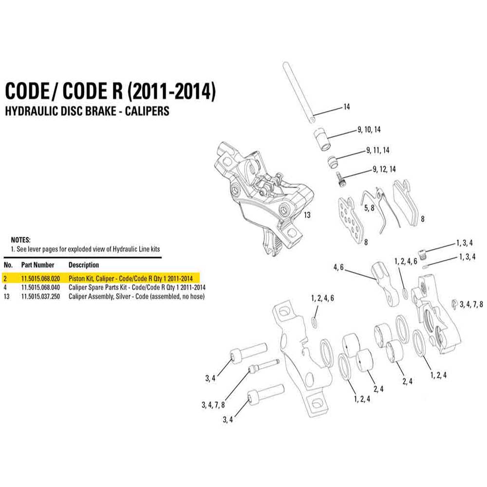Avid Uppsättning Piston Caliper Code/Guide RE