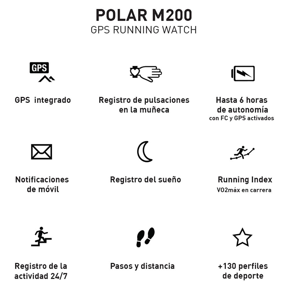 Polar M200 時計
