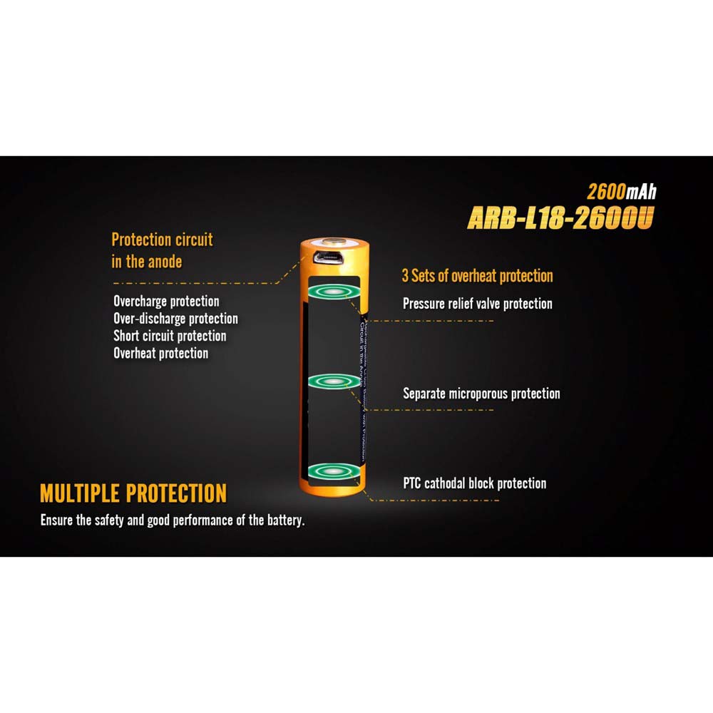 Fenix ARB L18 2600U Batterij Cel