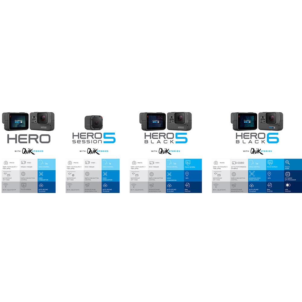 GoPro Hero 5 Session Action Camera Grey | Xtremeinn