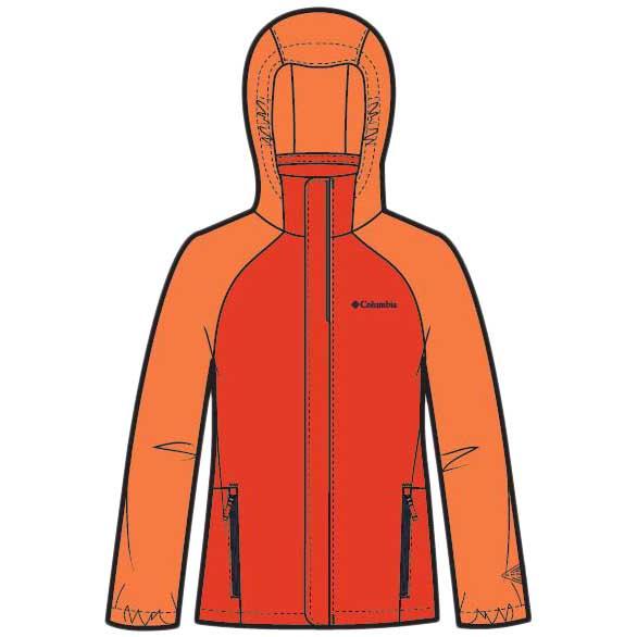 columbia-westhill-park-jacket