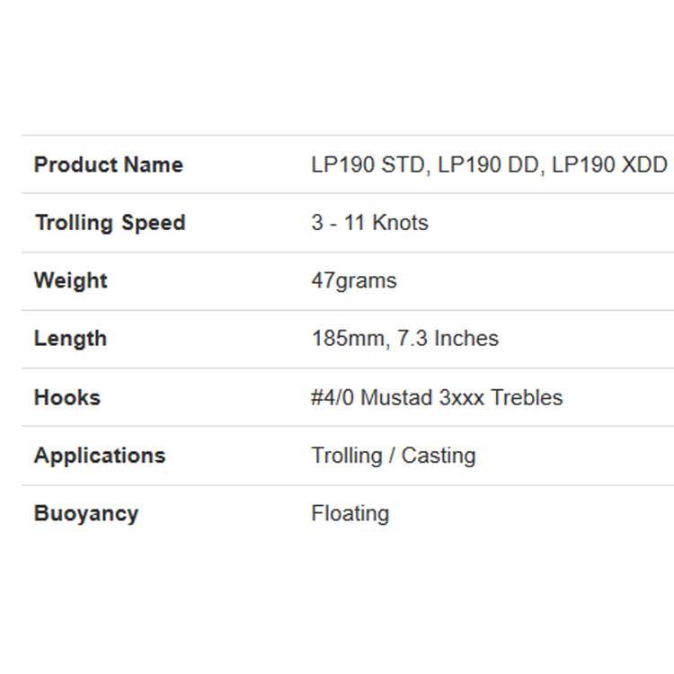 Halco Laser Pro 160 DD Voorn 160 Mm 30g