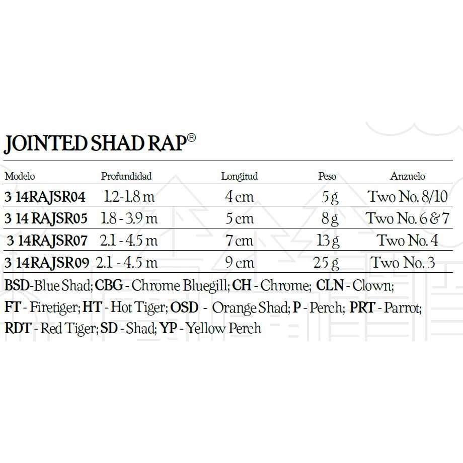 Rapala Shad Rap Jointed Crankbait 50 mm 8g
