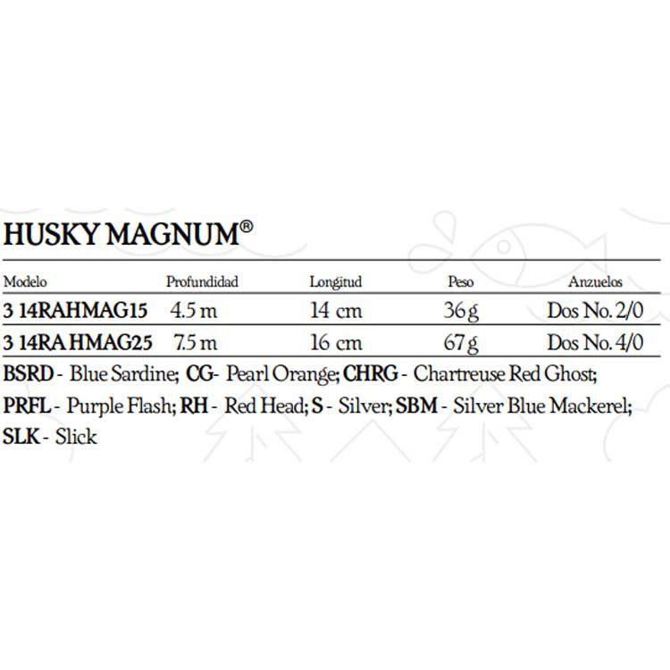 Rapala Husky Magnum Minnow 160 mm 67g