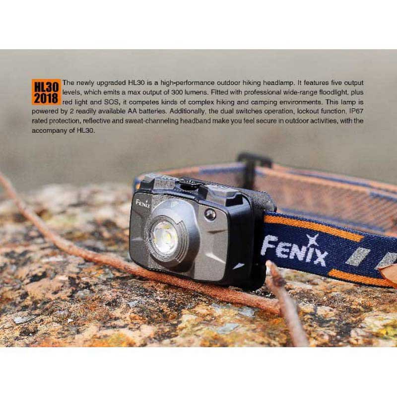 Fenix HL30 Koplamp