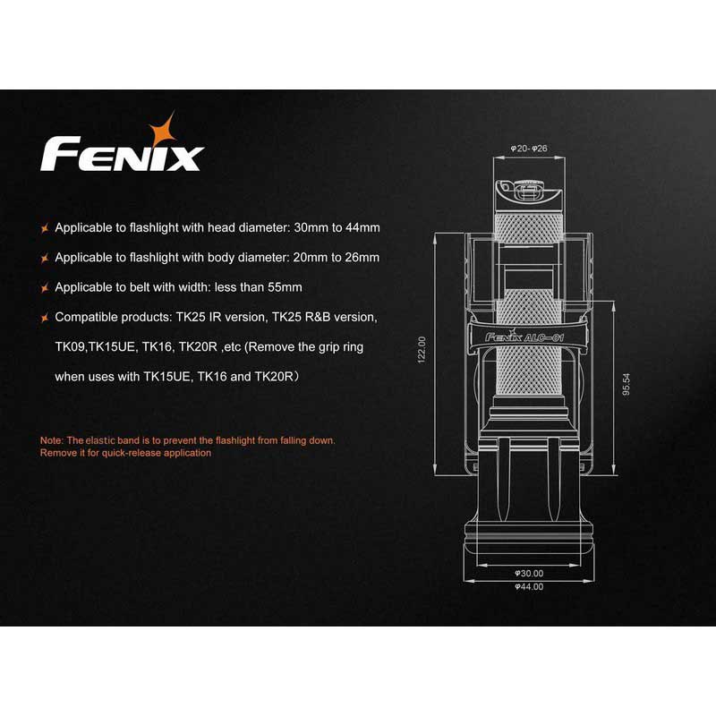 Fenix ALC-01 Support
