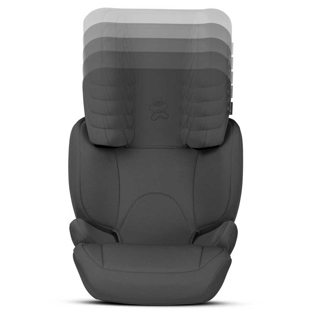 cbx Solution 2-Fix Car Seat