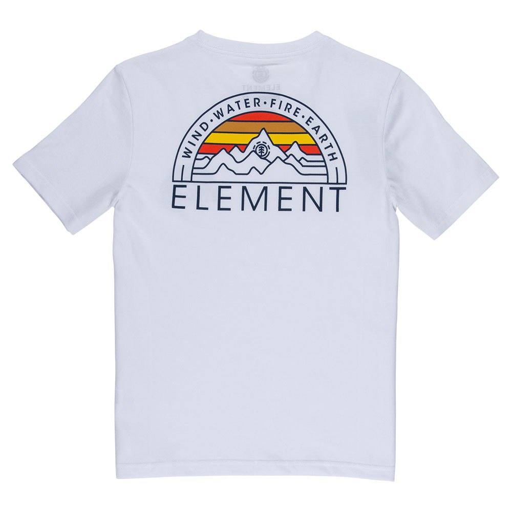 Element Odyssey