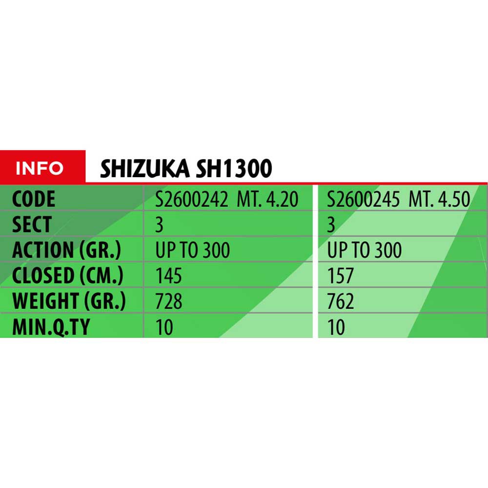 Shizuka Canne Surfcasting SH1300