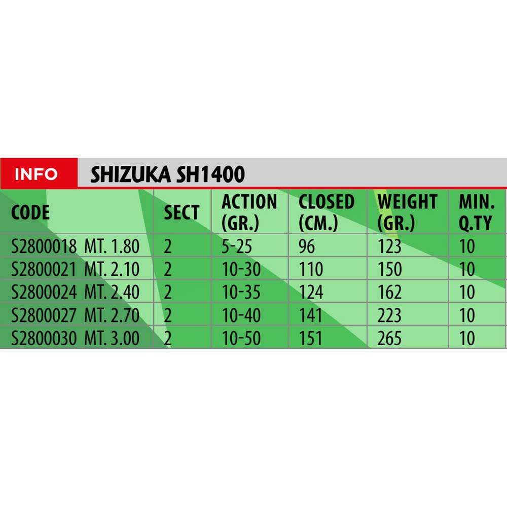 Shizuka Roterende Stang SH1400 10-35 Gr