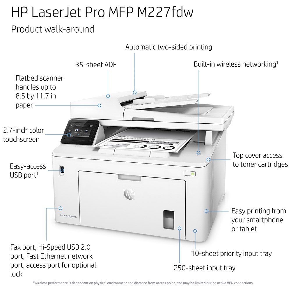 HP Stampante multifunzione laser LaserJet Pro M227FDW