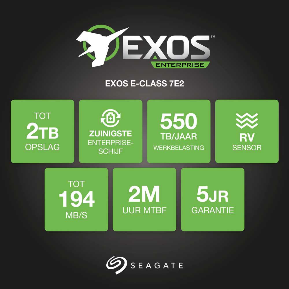 Seagate Disco Duro Enterprise Capacity 2TB 3.5´´