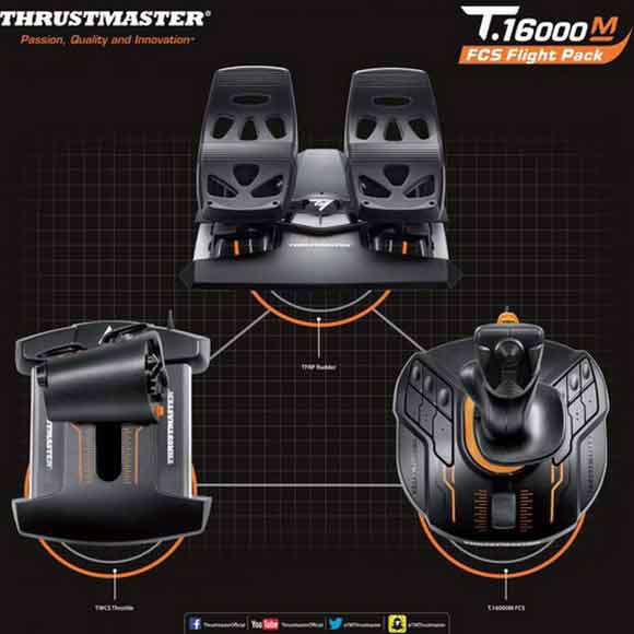 Thrustmaster PCフライトパック T16000M FCS