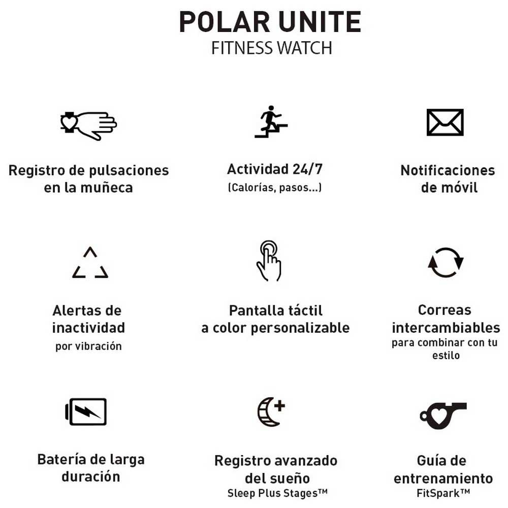 Polar Ur Unite