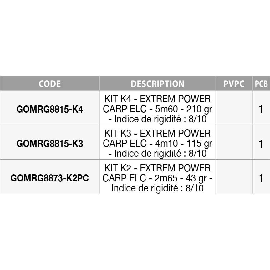 Garbolino K2 Extrem Power Carp ELC Kit