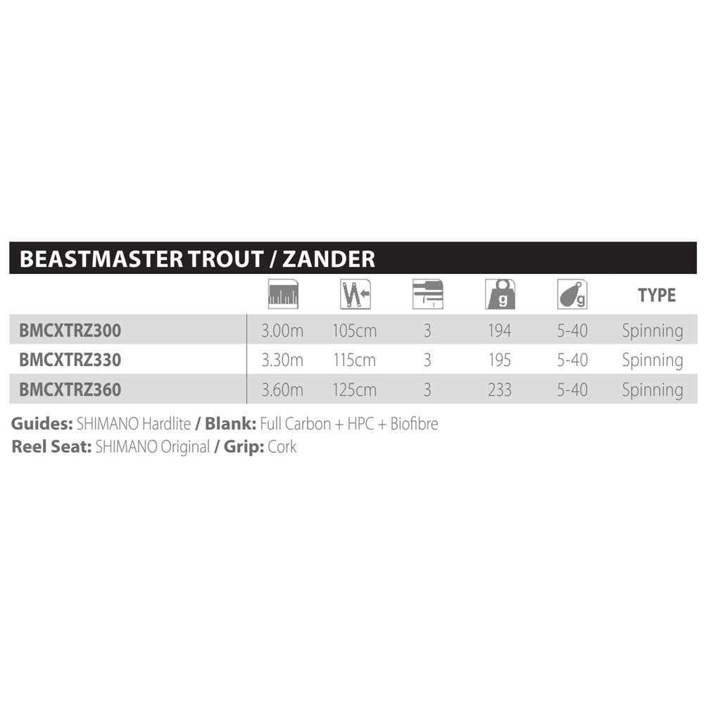 Shimano fishing Beastmaster CX Trout/Zander Spinning Hengel