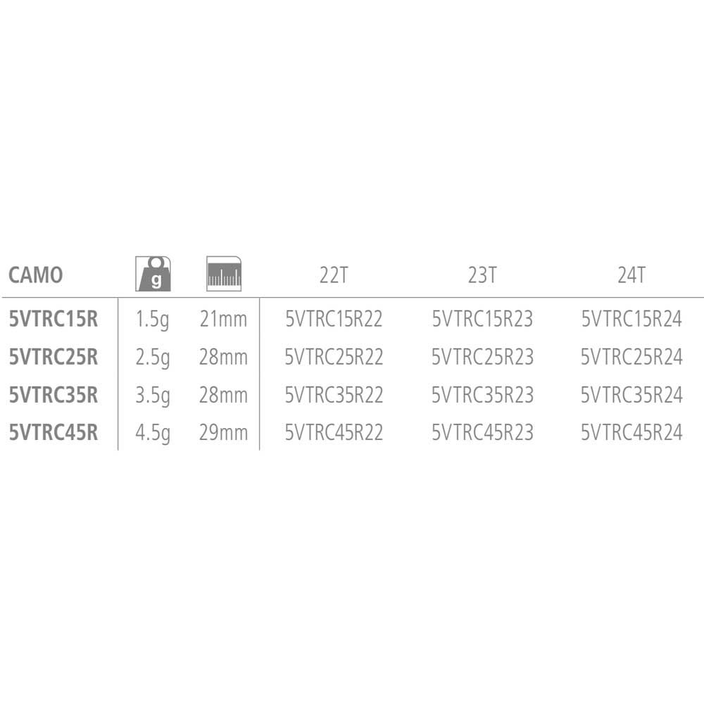 Shimano fishing Cardiff Roll Swimmer Camo Edition Spoon 28 mm 2.5g