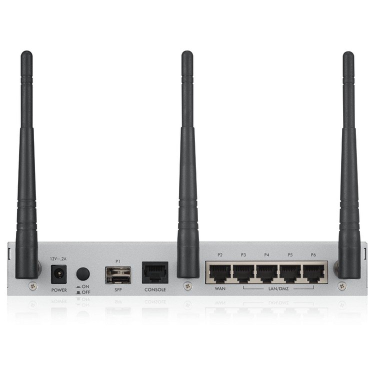 Zyxel Router USG 20W-VPN Device Only