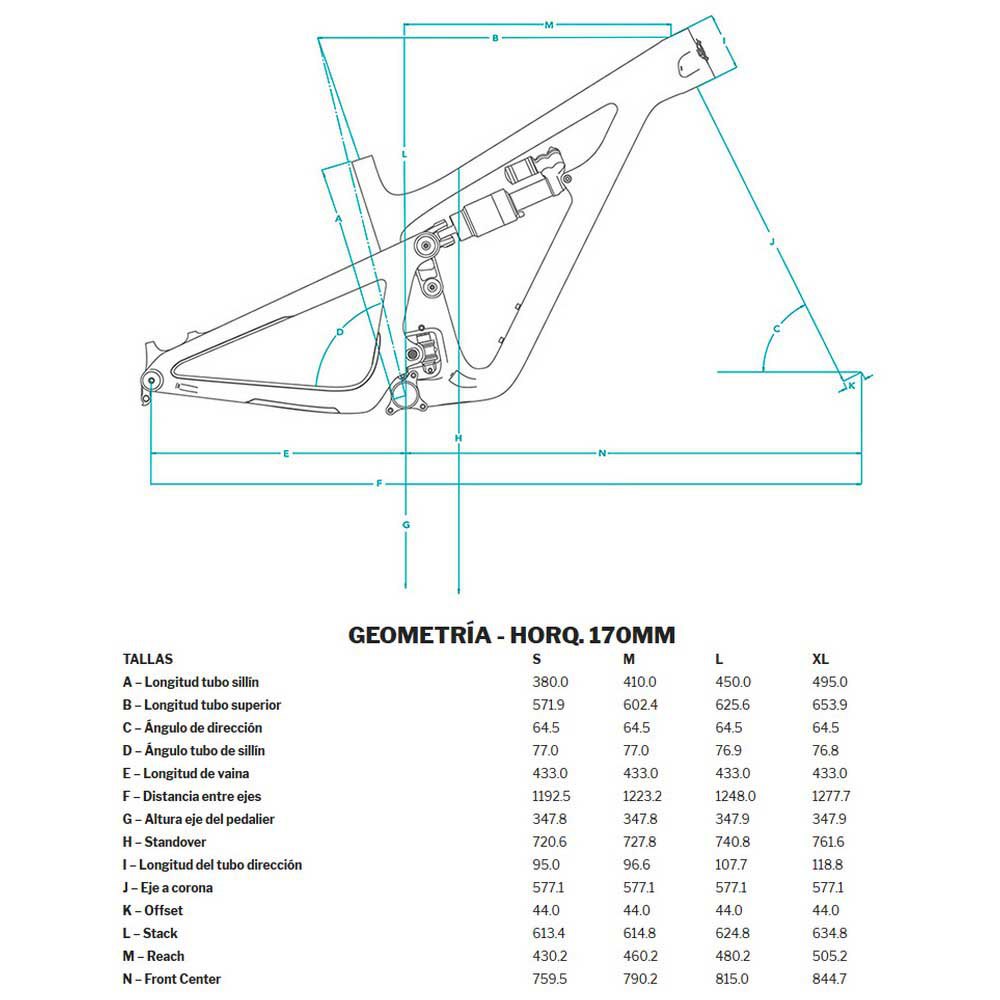 Yeti SB150 29´´ 2021 MTB-Rahmen