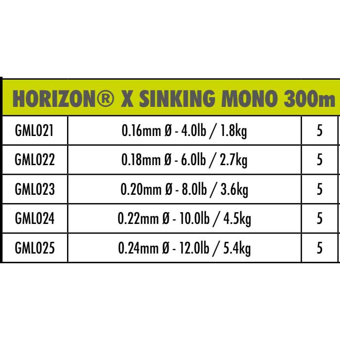 Matrix fishing Ligne Horizon X Sinking Mono 300 M