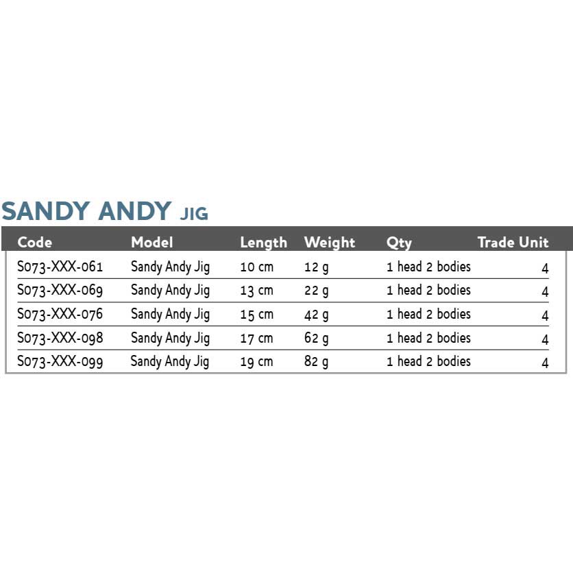 Westin Leurre Souple Sandy Andy Jig 120 Mm 12g