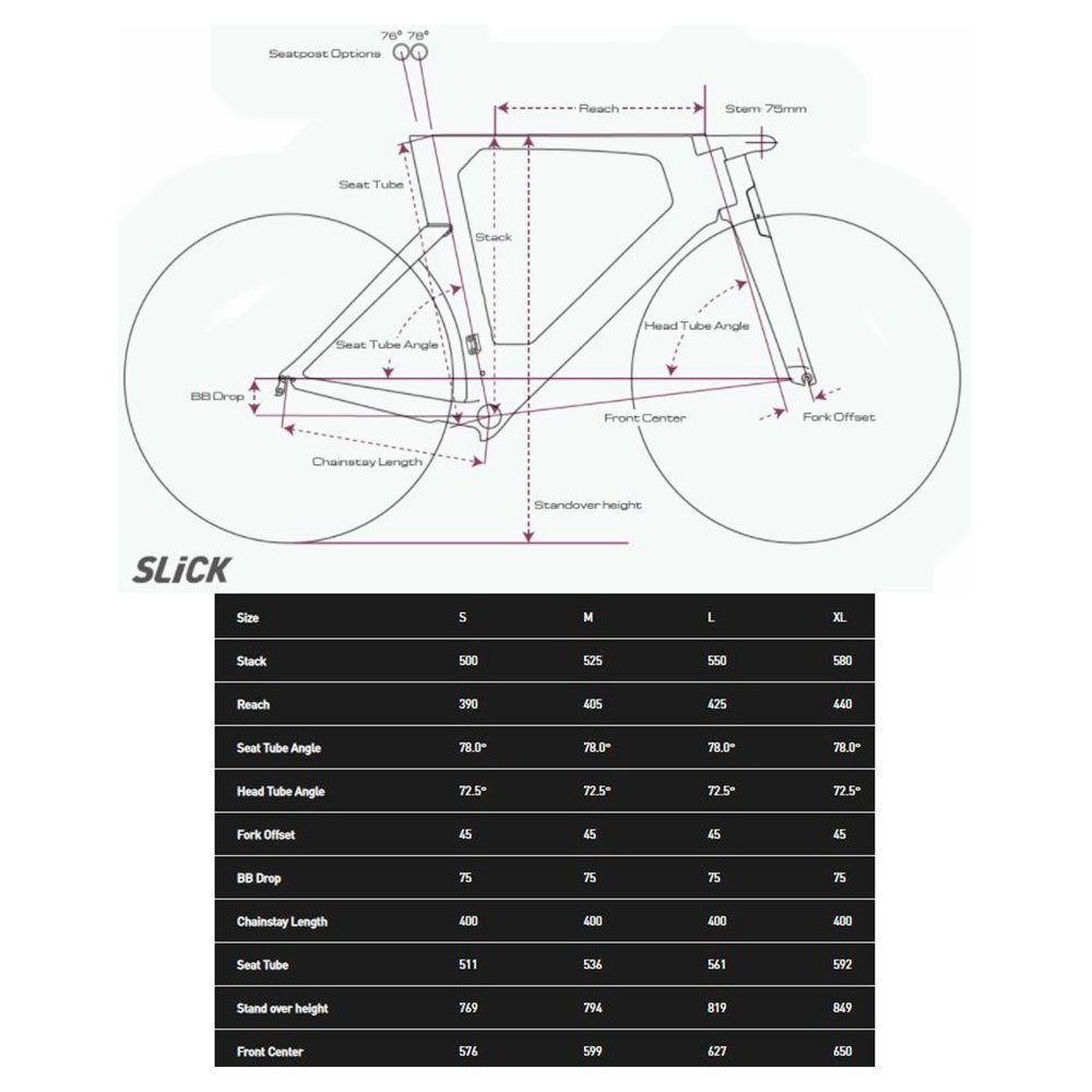 Factor SLiCK Disc Force eTap AXS X1 Road Bike