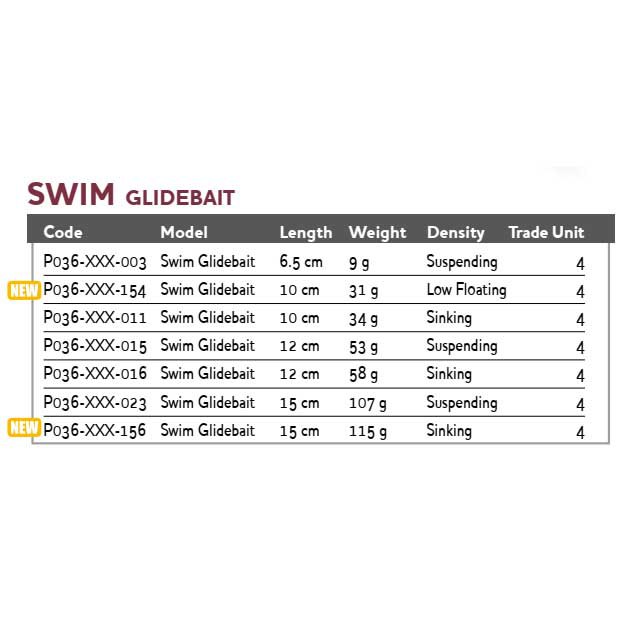Westin Swim Glidebait Suspending 120 Mm 53g