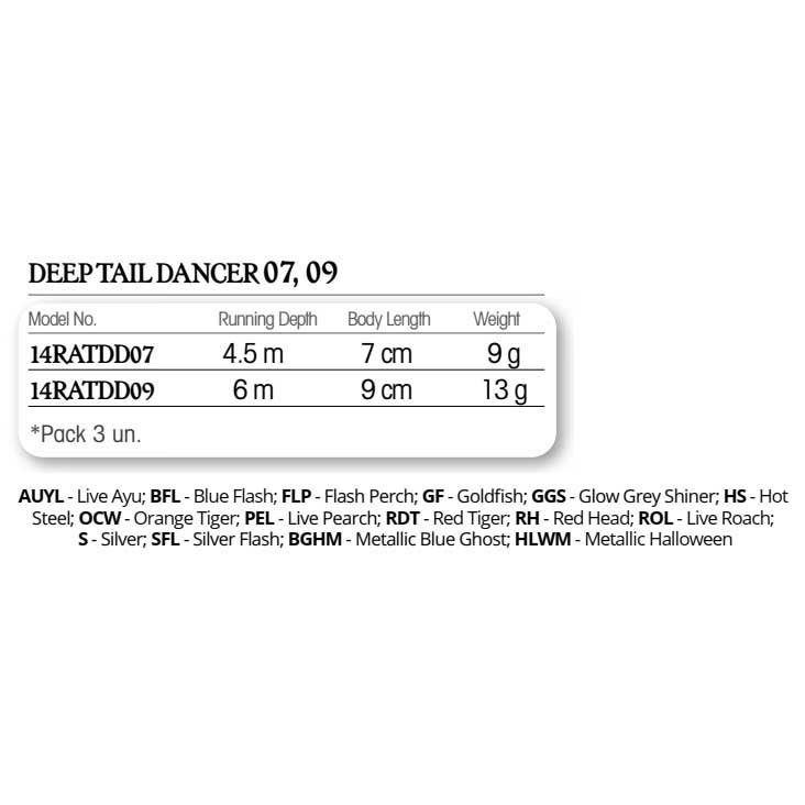 Rapala Deep Tail Dancer Voorn 70 Mm 9g