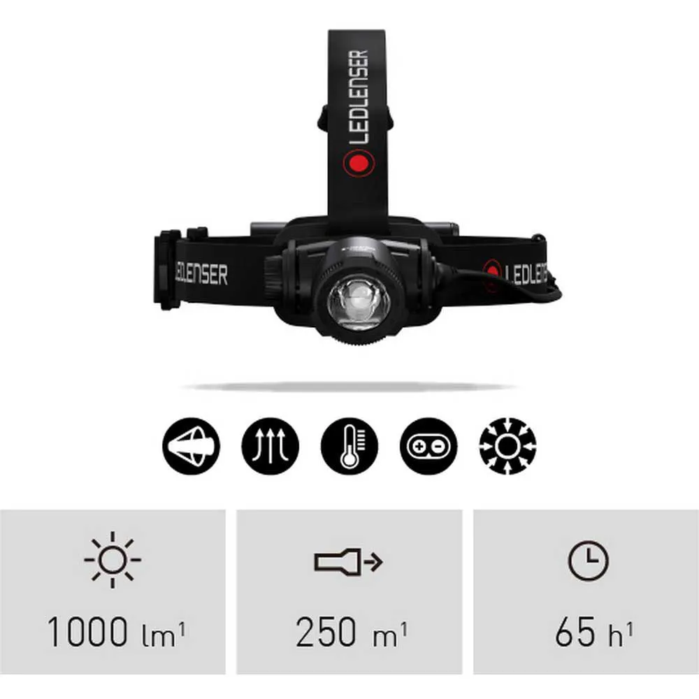LEDLENSER H7R CORE USB充電式ヘッドライト 1000ルーメン