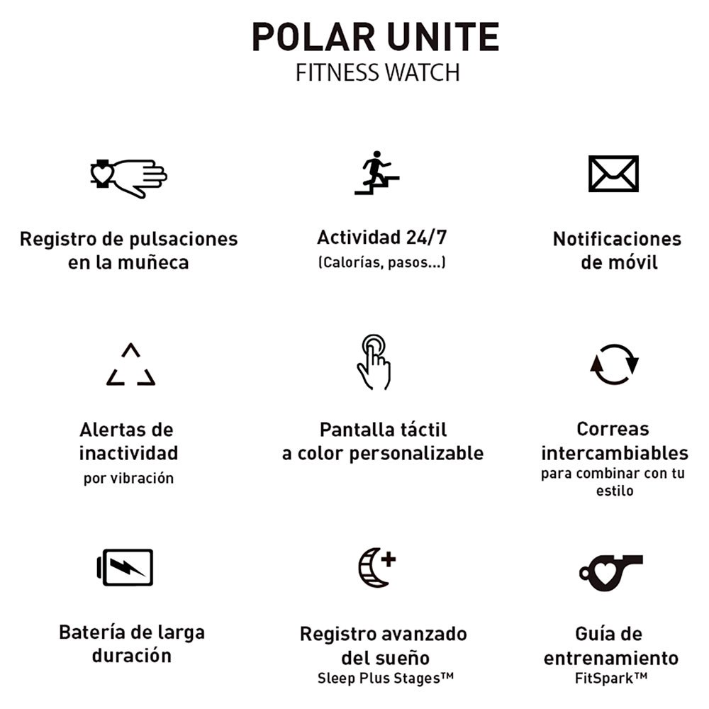 Polar Unite horloge