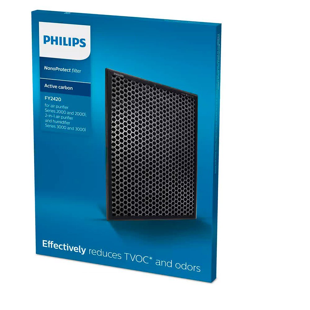 Philips Purificateur AC Filter Nanoprotect