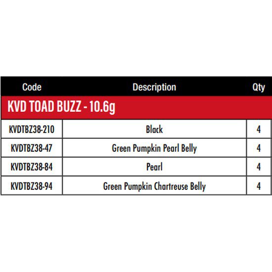 Strike king KVD Toad Buzz 10.6g